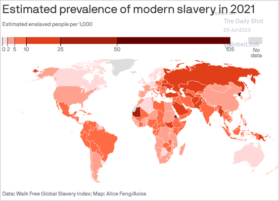 VTS Modern Slavery2307030548 